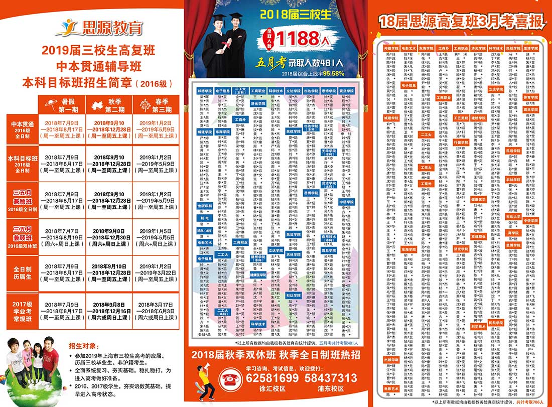 三校生招生簡章