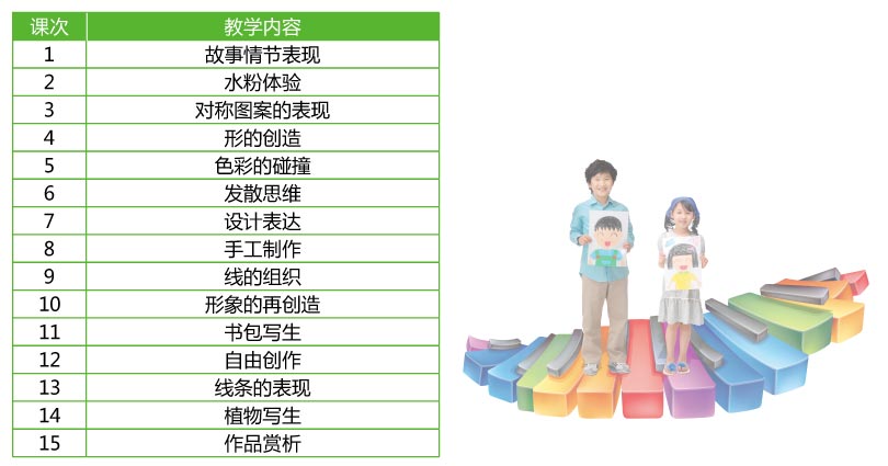 思源教育創意美術教學計劃