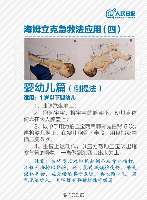 小學生急救常識