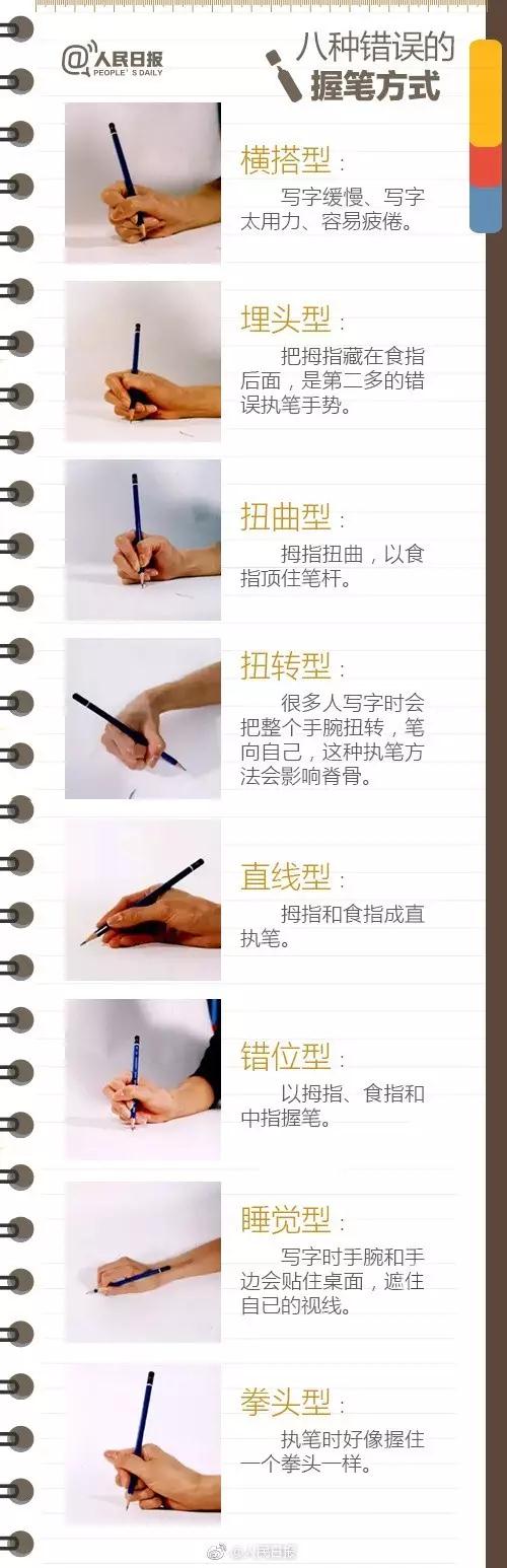 練字煉人 最權威的小學生練字全攻略!