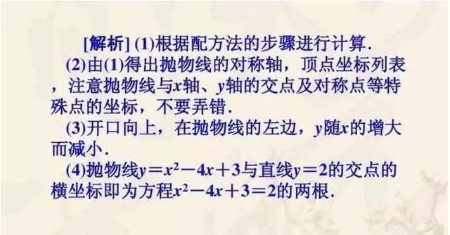 中考高分必備!初中數學二次函數壓軸題解析