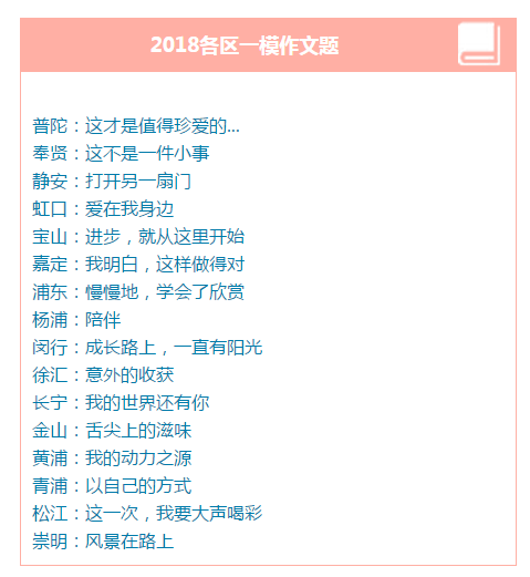 2018年上海各區(qū)初三一模考作文題匯總 浦東最難