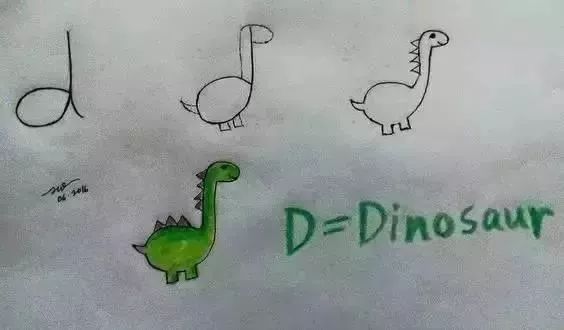 認識動物就能記住字母?孩子學習就該如此輕松有趣