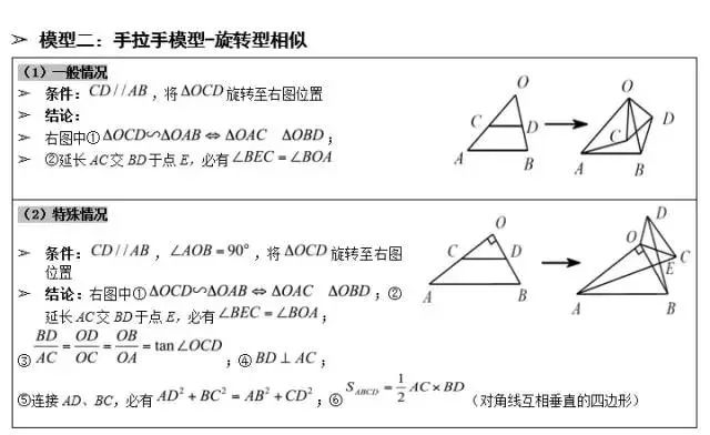 攻克中考數學幾何題!這幾個經典幾何模型結論要記住