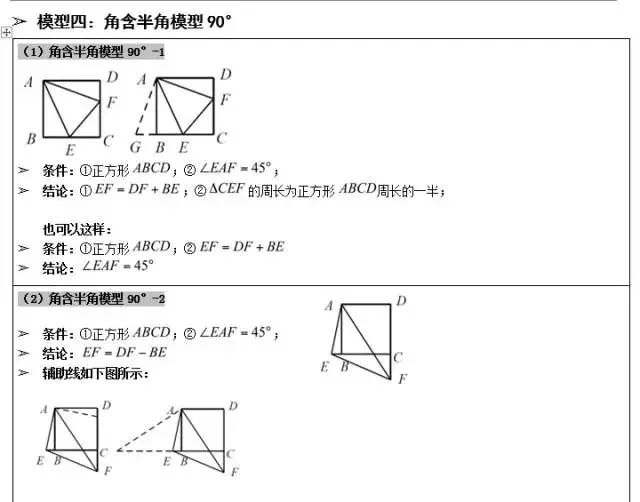 攻克中考數學幾何題!這幾個經典幾何模型結論要記住