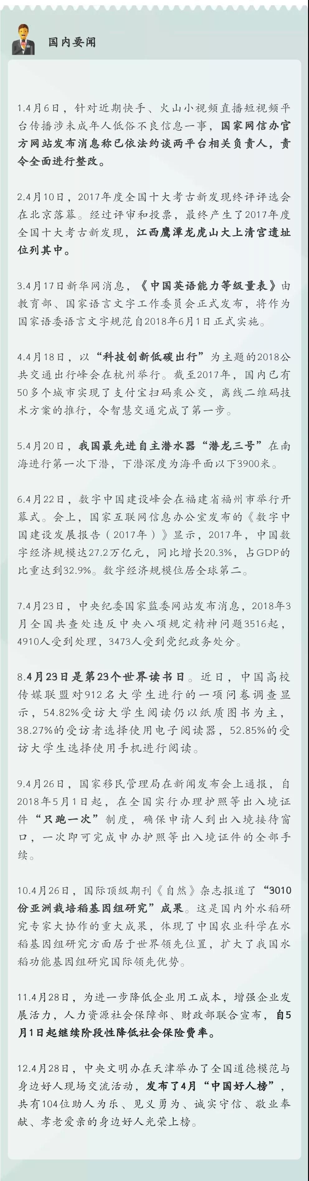 中考時(shí)事政治必考!2018國(guó)內(nèi)外大事記
