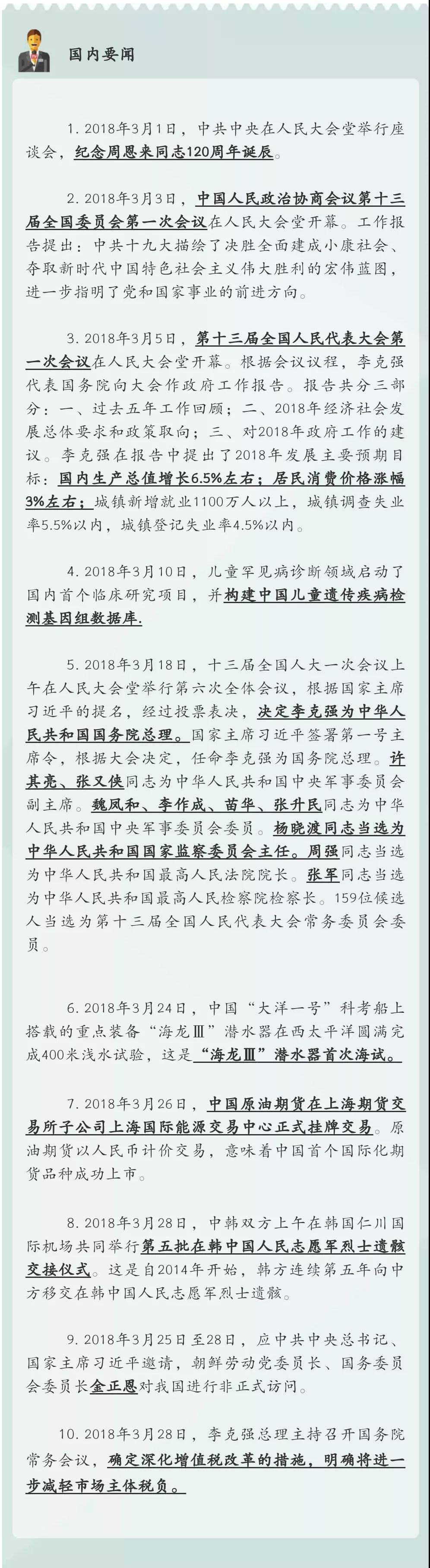 中考時(shí)事政治必考!2018國(guó)內(nèi)外大事記