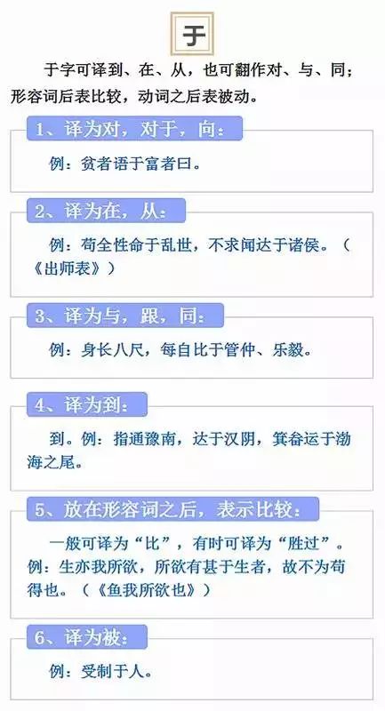 之、其、以、于、而 這些文言文虛詞到底怎么用