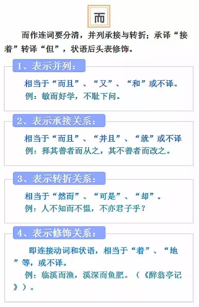 之、其、以、于、而 這些文言文虛詞到底怎么用