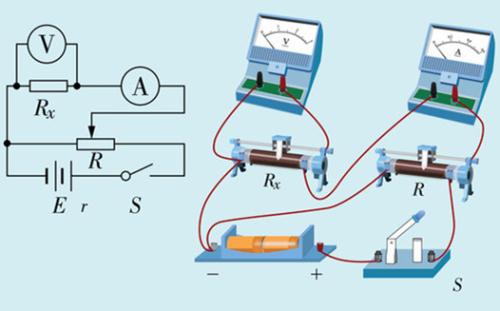 考前拎重點 中考物理電學(xué)15個解題技巧