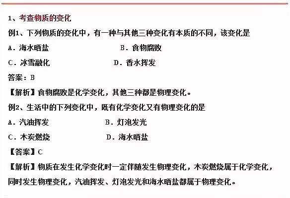 年年考 年年錯!中考化學這些題千萬別再丟分了
