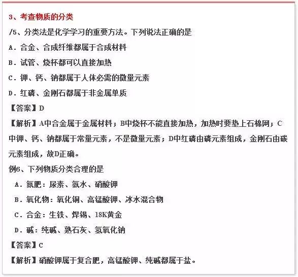 年年考 年年錯!中考化學這些題千萬別再丟分了