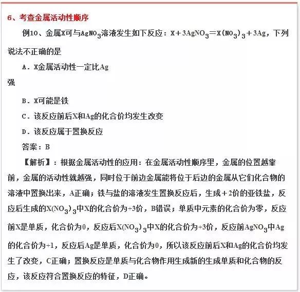 年年考 年年錯!中考化學這些題千萬別再丟分了