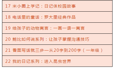 暑假讀什么?小學1-6年級最值得讀的100本書