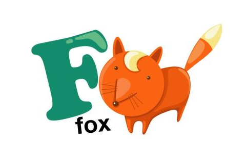 暑假一天一課學口語!day5-字母F的發音