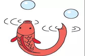 從零開始學拼音!第二課字母《i u ü y w》