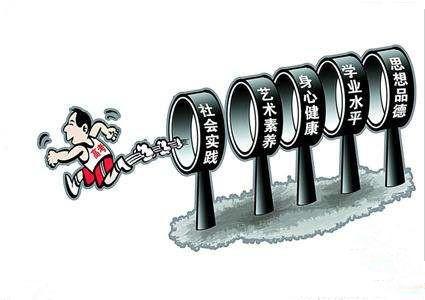 綜合素質評價”這么重要,高一高二的你還不知道?