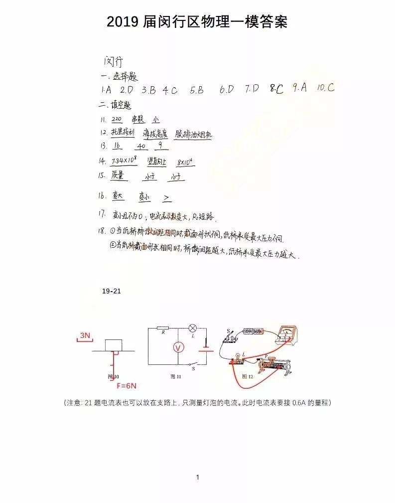 2019屆初三閔行一模物理卷解析