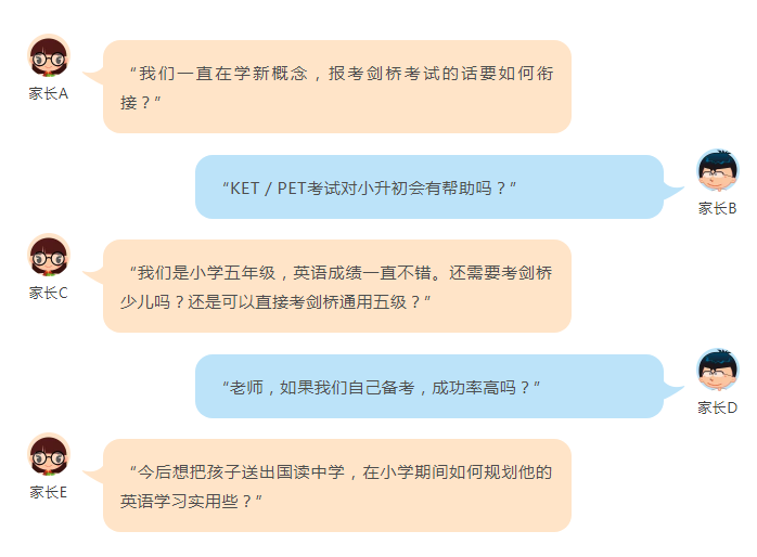 劍橋英語到底是什么？我要不要給孩子報名？