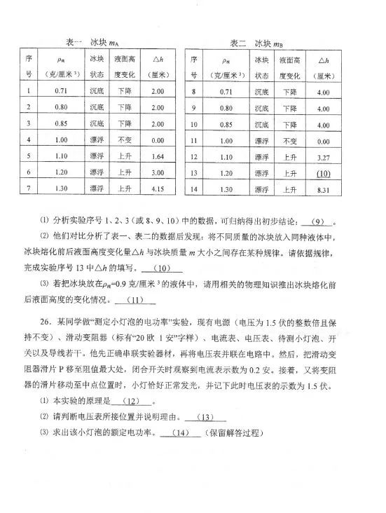 2019閔行區初三二模物理卷及答案