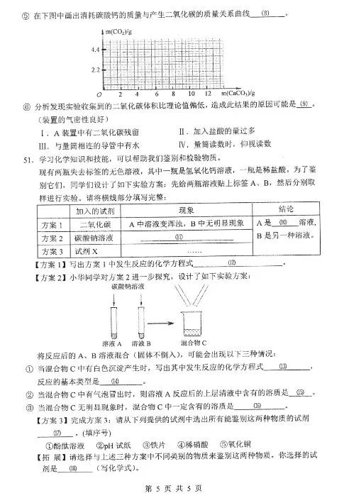 2019閔行區二模化學卷及答案